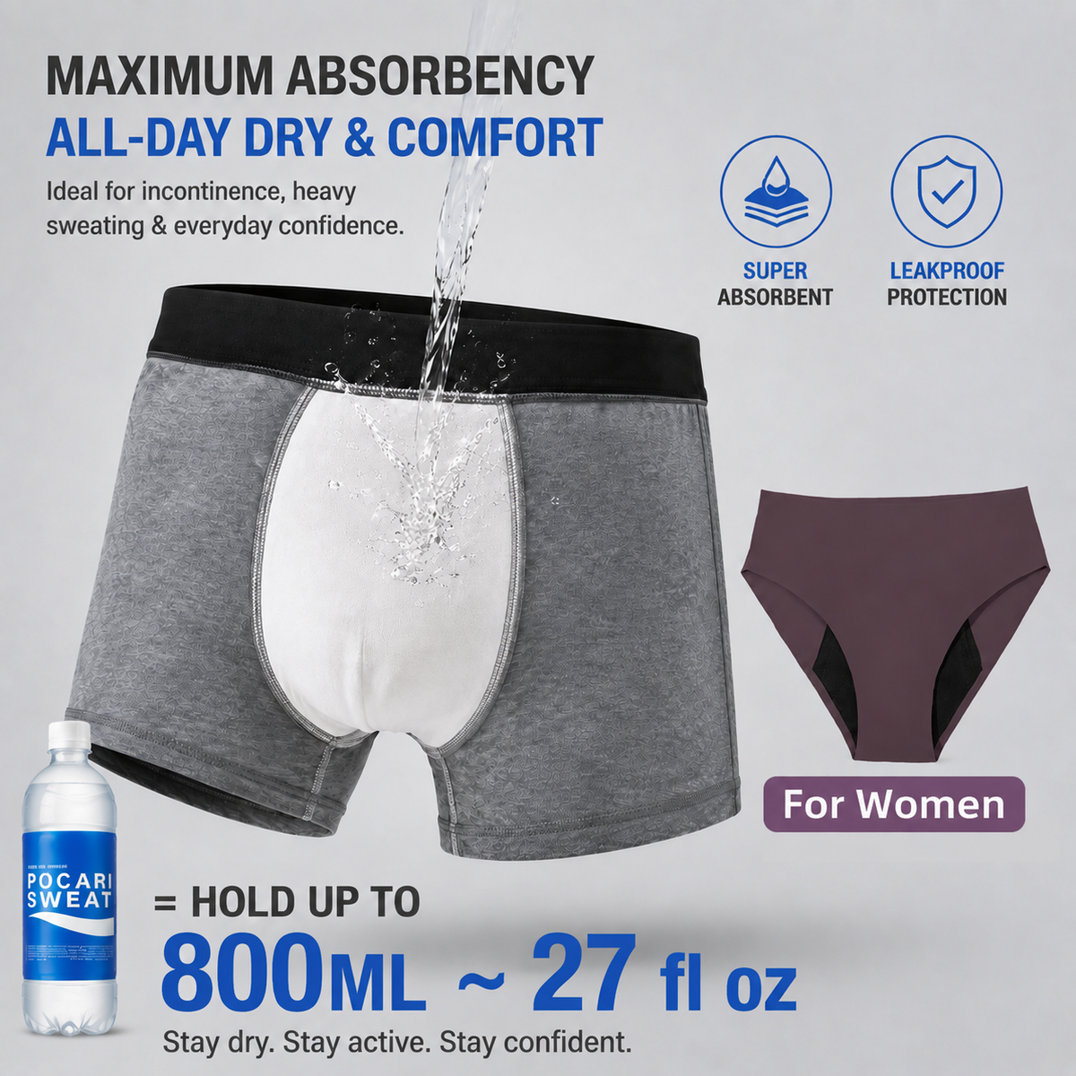 Everyday Solution for Bladder Leak Protection