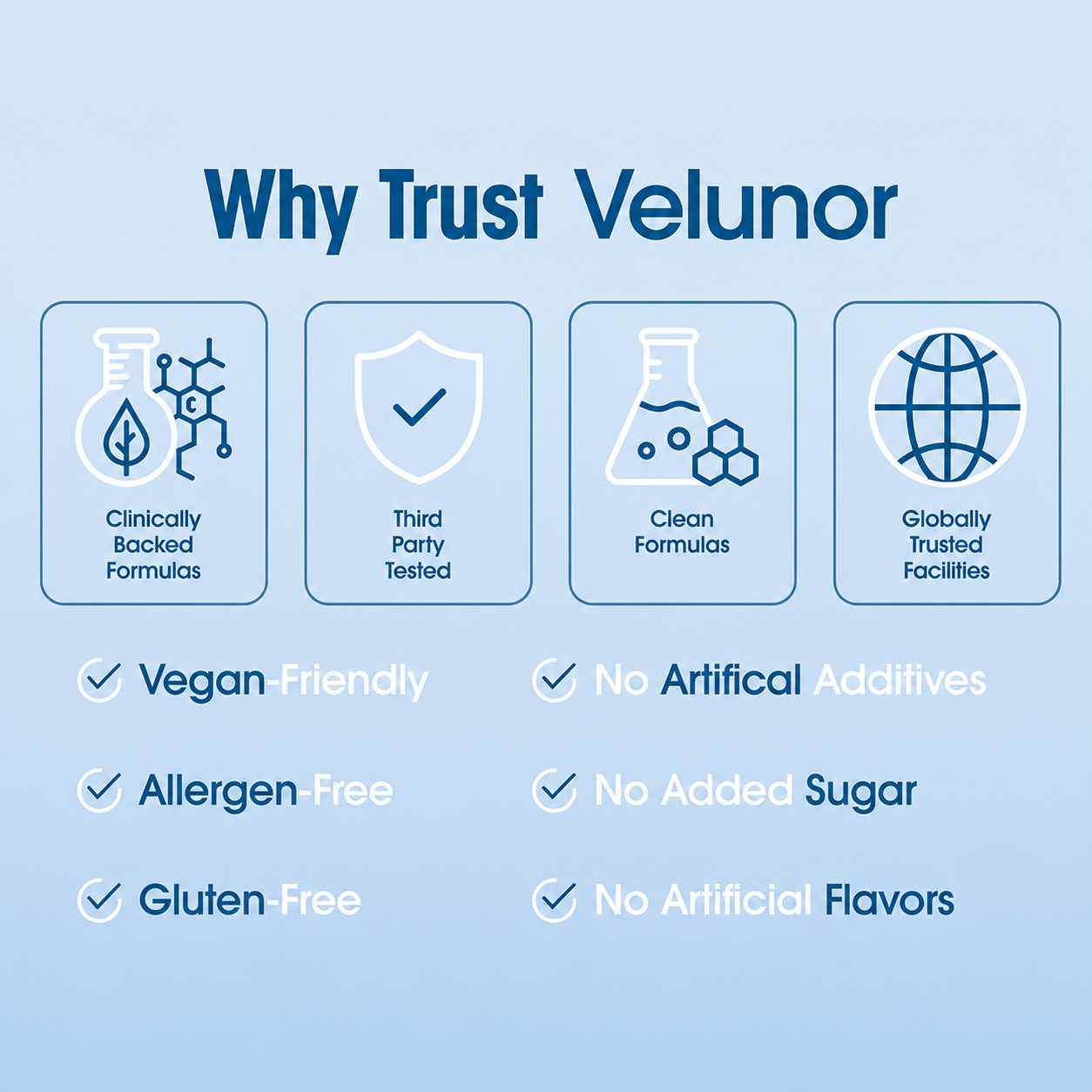 DOCTEAT- Liver Support & Recovery by Velunor™
