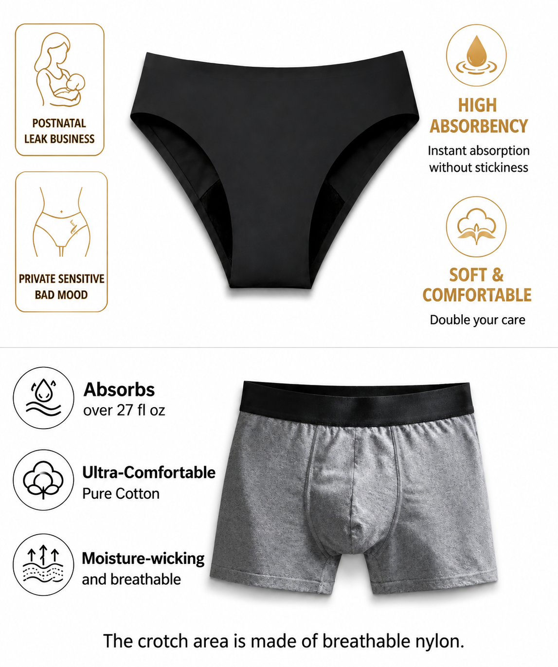 Everyday Solution for Bladder Leak Protection