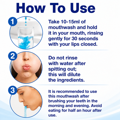 Feimuko™ Dissolves Tartar and Restores Your Gums Without Surgery