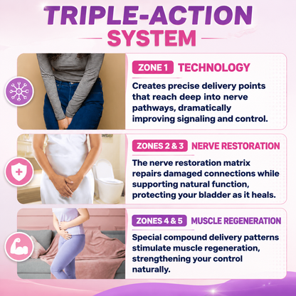 EELHOE Bladder Control Patch: Say Goodbye to Urinary Incontinence Permanently