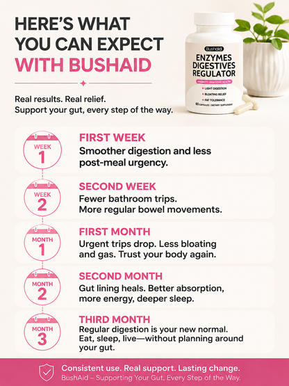 Bushaid Digestive enzyme support capsule Vascular Health