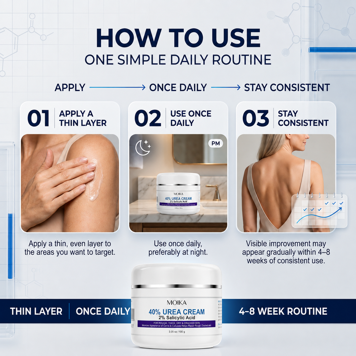 MOIKA — Advanced Keratolytic Cream For Rough, Raised Seborrheic Keratoses-K$