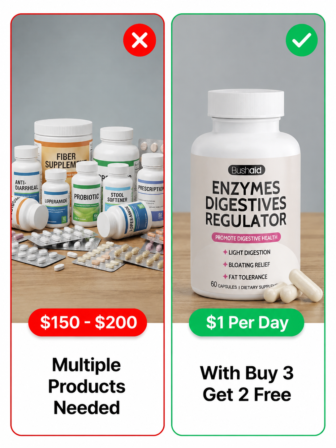 Bushaid Digestive enzyme support capsule Vascular Health