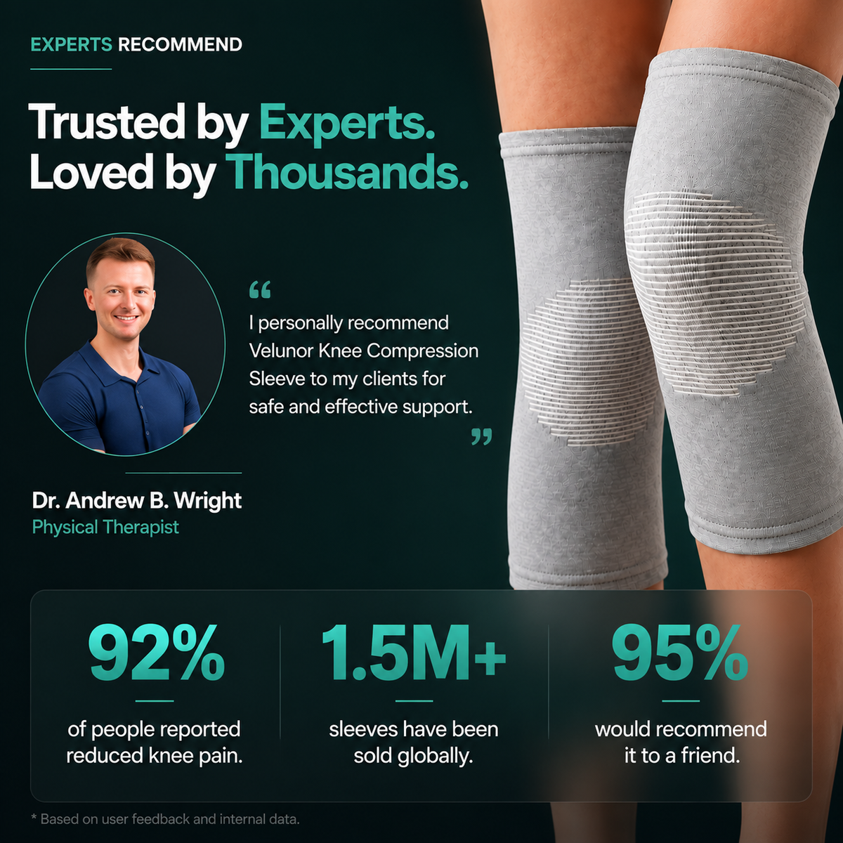 High-quality bamboo fiber knee brace(Single)-MHW